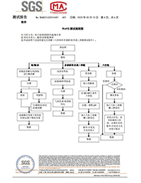 水性膠ROHS檢測(cè)報(bào)告-4.jpg